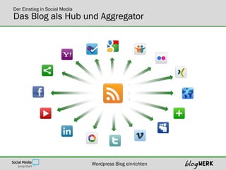 Der Einstieg in Social Media
Das Blog als Hub und Aggregator




                               Wordpress Blog einrichten
 