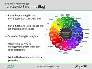 Eine Social Media Strategie
funktioniert nur mit Blog

 Keine Begrenzung für den
  Umfang (Twitter: 140 Zeichen)

 Perfekt gebrandet (Facebook nur
  ein Profilbild ist möglich)

 Schneller Dialog ist möglich

 Ausgefeilteres Rechte-
  management (nicht jeder darf
  veröffentlichen)

 Wird in Suchmaschinen effektiv
  gefunden

                              Wordpress Blog einrichten
 