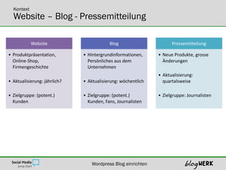 Kontext
  Website – Blog - Pressemitteilung

            Website                       Blog                      Pressemitteilung

• Produktpräsentation,        • Hintergrundinformationen,     • Neue Produkte, grosse
  Online-Shop,                  Persönliches aus dem            Änderungen
  Firmengeschichte              Unternehmen
                                                              • Aktualisierung:
• Aktualisierung: jährlich?   • Aktualisierung: wöchentlich     quartalsweise

• Zielgruppe: (potent.)       • Zielgruppe: (potent.)         • Zielgruppe: Journalisten
  Kunden                        Kunden, Fans, Journalisten




                                  Wordpress Blog einrichten
 