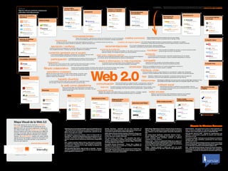 Este Mapa está licenciado como Creative Commons de tipo «Reconocimiento», se permite su copia, distribución y modificación por cualquier
                                                                                                                  Lectores RSS y                                                                                                                                                                                             medio siempre que se mantenga el reconocimiento a sus autores. Esta licencia puede consultarse en creativecommons.org/licenses/by/2.5/es/
         Weblogs
                                                                                                                  servicios relacionados                                                                    Noticias y Contenidos
         Páginas web que contienen anotaciones                                                                                                                                                              votados por usuarios
         ordenadas cronológicamente                                                                               Servicios para leer weblogs             Agregadores                                                                                     Recomendaciones
                                                                                                                  cómodamente mediante                                                                                                                    de Contenidos
                                                                                                                  suscripción a sus canales RSS.          Servicios que agrupan                                    Digg
           Sistemas de creación y                                                                                                                                                                                                                                                                                                                                         Buscadores 2.0
                                                                                                                                                          información procedente de                                digg.com                                                                                                  Buscadores 2.0
           alojamiento                                                                                                                                    varias fuentes.                                                                                                                                                    especializados                                                                                   Comunidades Móviles
                                                                                                                                                                                                                   Menéame                                        lastfm.es                                                                                                                                                   y de Acceso
                                                        Redes de blogs                                                    bloglines.com                                                                            meneame.net
                       Blogger                                                                                                                                 blablablog                                                                                                                                                                  (vuelos)                                technorati.com
                       blogger.com                                                                                            Reader                              bla.mangasverdes.es                                                                             pandora.com                                                         trabber.com/es                                                                                    Fon
                                                                                                                          google.com/reader                                                                         fresqui.com                                                                                                                                                                                                         fon.com
                       WordPress                                                                                                                                                                                                                                                                                                              (compras)                            kratia.com
                       es.wordpress.com                            weblogssl.com                                                                                  lastinfoo.es                                                                                    mystrands.com                                                       es.shoomo.com
                                                                                                                          feedburner.com                                                                           wikio.es                                                                                                                                                                                                             festuc.com
                       La Coctelera                                                                                                                               11feeds                                                                                                                                                                     (comparador)                         podzinger.com
                       lacoctelera.com                             hipertextual.com                                                                               e.leven.com.ar/11feeds                                                                                                                                                                                                                                                Dodgeball
                                                                                                                                                                                                                                                                                                                                      pricenoia.com
                                                                                                                                                                                                                                                                                                                                                                                                                                        dodgeball.com
                                                                                                                                                                                                                                                                                                                                                                                   agregax.es
                       spaces.live.com                             cdys.net

                                                                                                                                  «conversaciones»
           Ránkings de Weblogs
                                                                                                                                          Actitud de las empresas y organizaciones a relacionarse directamente y de forma transparente
                                                                                                                                          con los consumidores gracias a las nuevas formas de comunicación y también internamente.
                                                                                                                                                                                                                                             creative commons                             Sistema flexible de licencias de derechos de autor para trabajos
                                                                                                                                                                                                                                                                                          creativos donde compartir es prioritario frente a restringir o limitar.
                                                                                                                                                                                                                                                                                                                                                                                                                              Compartir vídeos
           y herramientas                                                                        microformatos
                                                                                                   Códigos en forma de marcas que permiten añadir significado semántico a un contenido de texto de modo que                    modelos de negocio ligeros                     Los nuevos negocios están formados por equipos pequeños y enfocados a un objetivo,
                                                                                                                                                                                                                                                                              presupuestos y planes fácilmente abarcables, formas de ingresos directas y fáciles de entender.
                                                                                                   los ordenadores puedan entender su significado y utilizarlo adecuadamente.
                        Ránking de blogs
                   alianzo.com/top-blogs
                                                                                        reputación / confianza
                                                                                      Cuando el usuario es el protagonista, su reputación influye en lo que le rodea, especialmente
                                                                                                                                                                                                      recomendaciones                                  En un mundo sobresaturado de información, sistemas de filtrado
                                                                                                                                                                                                                                                       colaborativo y participativo permiten generar recomendaciones fiables.
                                                                                                                                                                                                                                                                                                                                                                                                                                        youtube.com

                       Top.Blogs.es                                                                                                                                                                                                                                                                                                                                                                                                          Video
                                                                                                                                                                                          economía de la atención
                       top.blogs.es                                                   en la cantidad de atención y confianza que es capaz de generar a su alrededor.
                                                                                                                                                                                              Ante la sobredosis informativa de la actualidad, lo más valioso que tienen las personas    movilidad                Forma de definir la posibilidad de acceder a un servicio aunque el usuario
                                                                                                                                                                                                                                                                                                                  cambie de lugar de acceso o de dispositivo.
                                                                                                                                                                                                                                                                                                                                                                                                                                        video.google.es

                                                                                    contenido generado por el usuario                                                                         suele ser su tiempo. Su moneda de cambio es por tanto la atención.
                       compareblogs.com
                                                                                       La información generada, publicada y compartida por los individuos hace que surjan
                                                                                                                                                                                     smart mobs, inteligencia colectiva                                                                remezcla                                                                                                                                         dailymotion.com
                                                                                       nuevos servicios basados principalmente en ese tipo de contenidos.                             Ciertas estructuras sociales autorreguladas pueden mostrar comportamientos inteligentes               La información en diversos formatos, disponible mediante licencias de uso flexible,
                                                                                                                                                                                      en sí mismas, siendo más eficientes que sus miembros individualmente.                                 propicia la generación de derivados y nuevos contenidos interesantes en sí mismos.                                                          dalealplay.com
           Comunidades, Directorios                                                     participación                     La participación de los individuos de forma activa es la
                                                                                                                          razón de la existencia de muchos nuevos servicios.
                                                                                                                                                                                                                                                                                    compartir
                                                                              transparencia
                                                                                                                                                                                        datos e información: lo más importante                                                          Frente a los entornos cerrados y la informática individual, compartir
                                                                                                                                                                                                 El contenido es el rey porque existen nuevas posibilidades de compartirlo,
                                                                                    Abrirse al mundo, a otros puntos de vista, compartir toda la información posible y minimizar                 llevarlo de un lado a otro, hacer remezclas, etiquetarlo y encontrarlo.                información en cualquier formato redunda en beneficios para todos.                                                                    Compartir fotos
                       bitacoras.com                                                los «secretos» ayuda a los demás y a uno mismo, sean personas o empresas.
                                                                                                                                                                                                                                                      simplicidad                 Frente a la complejidad de servicios con muchas características y funciones, la
                       Blogalaxia
                                                                     filtrado colaborativo                                      Cuando muchos usuarios expresan sus gustos sobre cierto tipo de contenido se pueden crear modelos                                                 simplicidad se considera una opción superior y preferible.




                                                                                                                                                                       Web 2.0
                       blogalaxia.com                                                                                           y predicciones individuales basados en la opinión del colectivo o ciertos grupos de interés.
                                                                                                                                                                                                                                                                 interfaces «ricas»                                                                                                                                                     flickr.com

                                                                             periodismo ciudadano                                                                                                                                                                                 Formas avanzadas de que un usuario interactúe con una aplicación o página web, ofreciéndole
                                                                                                                                                                                                                                                                                  funciones y nuevas posibilidades útiles intentando al mismo tiempo mantener la simplicidad aparente.                                                  pikeo.com
                                                                           Además de consumir información, el usuario escribe weblogs, toma fotos, graba
                                                                           vídeos, los comparte, filtra y comenta. Crea un nuevo tipo de periodismo más
                                                                           colectivo y directo que el tradicional.                                                                                                                                                                tags       Etiquetas o palabras clave que describen o se asocian a diversos tipos de objetos de
                                                                                                                                                                                                                                                                                             información y que sirven para clasificarlos, generalmente de modo informal.
                                                                                                                                                                                                                                                                                                                                                                                                                                        Fav Share
                                                                                                                                                                                                                                                                                                                                                                                                                                        favshare.com
                Podcasting

               Archivos de sonido que se
                                                                                                      hacerlo divertido                                                                                                                                                       folksonomías                      Metodología de clasificación en la que los propios usuarios emplean tags o etiquetas de modo
                                                                                     Lo que es divertido funciona mejor que lo que es aburrido, suele haber razones                                                                                                                                             descentralizado sobre objetos diversos tales como fotografías, páginas, vídeos o textos.
               distribuyen mediante suscripción                                      para que algo no deba ser necesariamente aburrido, aunque sea serio.
               a los oyentes.                                                                                                                                                        comunicación                          Transmitir información en cualquier formato, a nivel personal o colectivo de
                                                                                                                                                                                                                                                                                                                 software social
                                                                                                            la web como plataforma
                                                                                                                                                                                                                           forma simple y fácil, sigue siendo una de las prioridades de los usuarios.
                                                                                                                                                                                                                                                                                                                     Herramientas que basan su existencia en las necesidades o fines de
                           Podcast-es                                                                          Muchos servicios dejan de ser aplicaciones encerradas en el                 larga cola           Concepto económico que afirma que la demanda colectiva de lo menos «popular», en su
                                                                                                                                                                                                                conjunto, puede llegar a ser mayor que la de los «grandes éxitos», pasado el tiempo.                 comunicación de las personas y que normalmente forman una comunidad
                                                                                                                                                                                                                                                                                                                                                                                                                    Marcadores Sociales
                           podcast-es.org                                                                      ordenador personal para estar disponibles y ser usados «vía web»                                                                                                                                                                                                                                     y tagging
                                                                                                                                                                                                                                                                                                                     con intereses comunes.
                                                              Videoblogs                                       desde cualquier lugar.                                                 computación social
                           podsonoro.com
                                                                                                                                                                                       Utilización del «colectivo» para realizar tareas de computación costosas o complejas, mediante
                                                                                                                                                                                       el reparto de las tareas, que a veces son intrínsecamente humanas y no mecánicas.
                                                                                                                                                                                                                                                                                              redes sociales                                                                                                       Lugares donde a gente guarda y
                                                                                                                                                                                                                                                                                                                                                                                                                   clasifica sus páginas favoritas.
                                                             Archivos de vídeo que se                                                                                                                                                                                                              Redes en cuya estructura los nodos individuales son personas que mantienen
                              Comunicando                    distribuyen mediante suscripción.                                                                                                                                                                                                     relaciones, tales como amistad intereses comunes o fines comerciales.
                                                                                                                         Wikis
                           comunicandopodcast.com                                                                                                                                                                                                                                                                                                                                                                            Del.icio.us
                                                                                                                         Contenidos creados por los                      Aplicaciones en línea                                                                                                                                                              Redes sociales                                                   del.icio.us
                                                                          MobuzzTV                                       usuarios que cualquiera puede                                                              Páginas de Inicio
                           folcast.com                                    mobuzztv.com                                   modificar, corregir y ampliar.                                                             Personalizadas                                                                                                                          profesionales (Networking)
                                                                                                                                                                                                                                                                                                               Redes sociales personales
                                                                                                                                                                                                                                                            Aplicaciones sobre Mapas                                                                                                                                         gennio.com
                                                                                                                                                                                                                   Puntos de inicio para el navega-
                                                                                                                                                                                   gmail.google.com                dor, personalizables con módulos                                                                                                                   eConozco
                                                                          vpod.tv                                                Wikipedia
                                                                                                                                                                                                                   y contenidos diversos.                                                                                                                             econozco.com
                                                                                                                                 es.wikipedia.org                                  EyeOS                                                                                                                                                                                                                                     11870.com
                                                                                                                                                                                                                                                                       Maps                                            orkut.com
                                                                          vilaweb.tv                                                                                               eyeoshispano.com                                                                 maps.google.es
                                                                                                                                 Wikimedia                                                                                                                                                                                                                                                                                   WebGenio
                                                                                                                                                                                                                                                                                                                                                                      neurona.com
                                                                                                                                 wikimedia.org                                                                              netvibes.com                                                                                                                                                                                     webgenio.com
                                                                                                                                                                                                                                                                                                                       friendster.com
                                                                                                                                                                                   moneytrackin.com                                                                 panoramio.com
                                                                                                                                 Cordobapedia
                                                                                                                                                                                                                                                                                                                                                                      dejaboo.net
                                                                                                                                 cordobapedia.org                                  Tractis                                  live.com                                                                                                                                                                                   Sitio internacional (inglés)
                                                                                                                                 Madripedia                                                                                                                                                                            linkara.com
                                                                                                                                                                                   tractis.com                                                                      tagzania.com
                                                                                                                                 madripedia.es                                                                                  IG                                                                                                                                    xing.com
                                                                                                                                                                                                                            google.com/ig                                                                              bepin.com

Mapa Visual de la Web 2.0
Este mapa agrupa de forma visual los principales
conceptos que habitualmente se relacionan con la                                                                                                                                                                                                                                                                                                                                           Glosario de Términos Comunes
Web 2.0, junto con una breve explicación. Además se                                                                AJAX (Asynchronous JavaScript And XML, Javascript y XML Asíncronos)                Mashup (Remezcla) – Aplicación web que utiliza información de                   SOAP (Simple Object Access Protocol, Protocolo Simple de Accesso a                        Web Semántica – Conceptualmente se basa en añadir significado a los
han seleccionado algunos ejemplos de servicios de la                                                               – Técnica de desarrollo web que permite modificar la información de una            diversas fuentes relevantes para crear un nuevo servicio en base a ellas,       Objetos) – Protocolo estándar de comunicación utilizado en los servicios                  datos, en forma de metadatos, de modo que los ordenadores puedan
Internet hispana que suelen enmarcarse en la Web 2.0.                                                              página web sin tener que recargarla completamente, agilizando de esta              normalmente empleando Servicios Web y APIs públicas.                            web, mediante el cual dos objetos pueden intercambiar información en                      entender mejor la información que existe en la World Wide Web.
También se incluyen algunos representantes globales                                                                forma la interacción con el usuario.                                               OPML (Outline Processor Markup Language, Lenguaje de Marcas para                XML.                                                                                      Web Services (Servicios Web) – Conjunto de especificaciones que
de la Web 2.0 habitualmente utilizados por el público                                                              API (Application Programming Interface, Interfaz de Programación de                Esquemas) – Un formato para esquemas y listas, en lenguaje XML, que             RSS (Really Simple Syndication, Sindicación Bastante Simple) –                            posibilitan la comunicación y provisión de servicios entre diferentes
hispano. Un glosario técnico explica con mayor detalle                                                             Aplicaciones) – Conjunto de especificaciones para comunicarse con una              se suele utilizar para compartir información.                                   Formato estándar para la sindicación de contenidos a los que un                           aplicaciones vía web.
algunas de las tecnologías y acrónimos asociados con                                                               aplicación, normalmente para obtener información y utilizarla en otros             P2P (Peer-to-Peer, Entre Pares) – Red informática entre pares o                 usuario cualquiera puede suscribirse mediante un programa                                 Wi-Fi (Wireless Fidelity) – Marca que se usa para designar un conjunto de
este fenómeno. Se puede acceder a una versión en                                                                   servicios. Ejemplos: Amazon Web Services, Flickr Services, Google AJAX             «iguales», normalmente sin servidores centralizados, donde se puede             «agregador de feeds o canales».                                                           estándares para redes inalámbricas, generalmente de corto alcance,
línea de este mapa en                                                                                              API.                                                                               compartir información de cualquier tipo. Ejemplos: Skype, Windows Live          Ruby on Rails – Entorno de programación (Rails) que se apoya en el                        bajo diferentes normas.
                                                                                                                   Beta – Versión en pruebas. Medio en broma, medio en serio, los servicios           Messenger, BitTorrent, Kazaa, eMule.                                            lenguaje Ruby. Goza de gran popularidad para el desarrollo de aplicacio-
                                                                                                                                                                                                                                                                                                                                                                                                                                                      by scribaid
                                                                                                                                                                                                                                                                                                                                                                                XHTML (eXtensible Hypertext Markup Language, Lenguaje Extensible de
                                      www.internality.com/web20                                                    de la Web 2.0 se encuentran siempre en «beta perpetua» evolucionando                                                                                               nes de tipo Web 2.0 puesto que automatiza las tareas más comunes y
                                                                                                                                                                                                      Permalinks (Enlaces Permanentes) – Enlaces fijos a páginas de                                                                                                             Marcas de Hipertexto) – Versión XML más avanzada del languaje HTML
                                                                                                                   constantemente, a diferencia de los ciclos cerrados de desarrollo de               contenido en Internet que no varían con el tiempo e idealmente son              permite ciclos cortos para el desarrollo de prototipos.                                   que se utiliza para la creación y visualización de páginas web.
                                                                                                                   otros servicios y aplicaciones.                                                    fáciles de leer para las personas.                                              Widget – Pequeña aplicación o módulo que realiza una función
                                         Concepto y realización                                                                                                                                                                                                                                                                                                                 XML – (eXtensible Markup Language, Lenguaje de Marcas Extensible) –
                                                                                                                   CSS (Cascading Style Sheets, Hojas de Estilo en Cascada) – Lenguaje                REST (Representational State Transfer, Transferencia de Estado Repre-           concreta, generalmente de tipo visual, dentro de otras aplicaciones o                     Metalenguaje de uso general que sirve para definir otros lenguajes de
                                                                                                                   para definir la presentación de las páginas web, de modo que su aspecto            sentacional) – Filosofía de diseño y arquitectura web que se apoya en el        sistemas operativos.                                                                      programación o formatos de intercambio de información según diversas
  fundacionorange.es                                              internality.com                                  quede separado del contenido en sí.                                                intercambio de información mediante XML.                                                                                                                                  necesidades.

  PRIMERTRIMESTRE2007




                                                                                                                                                                                                                                                                                                                                                                                                                                              by scribaid
 