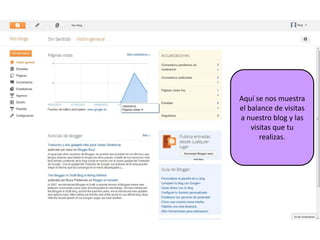 Aquí se nos muestra
el balance de visitas
a nuestro blog y las
    visitas que tu
       realizas.
 