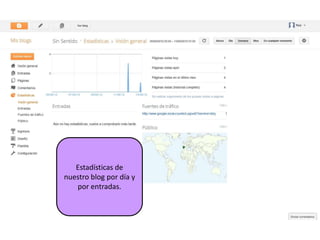 Estadísticas de
nuestro blog por día y
   por entradas.
 