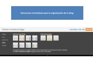Estructuras orientativas para la organización de tu blog.
 
