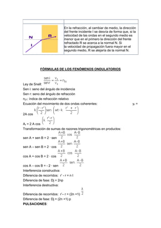 En la refracción, al cambiar de medio, la dirección
                               del frente incidente I se desvía de forma que, si la
                               velocidad de las ondas en el segundo medio es
                               menor que en el primero la dirección del frente
                               refractado R se acerca a la normal N. Si
                               la velocidad de propagación fuera mayor en el
                               segundo medio, R se alejaría de la normal N.




             FÓRMULAS DE LOS FENÓMENOS ONDULATORIOS



Ley de Snell:
Sen i: seno del ángulo de incidencia
Sen r: seno del ángulo de refracción
n21: índice de refracción relativo
Ecuación del movimiento de dos ondas coherentes:                                yr =


2A cos


Ar = 2 A cos
Transformación de sumas de razones trigonométricas en productos:

sen A + sen B = 2 · sen

sen A – sen B = 2 · cos

cos A + cos B = 2 · cos

cos A – cos B = - 2 · sen
Interferencia constructiva:
Diferencia de recorridos: r’ - r = n l
Diferencia de fase: Dj = 2np
Interferencia destructiva:

Diferencia de recorridos: r’– r = (2n +1)
Diferencia de fase: Dj = (2n +1) p
PULSACIONES:
 