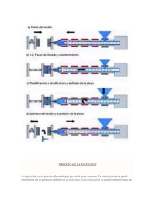 PROCESO DE LA INYECCION
La inyección, es un proceso adecuado para piezas de gran consumo. La materia prima se puede
transformar en un producto acabado en un solo paso. Con la inyección se pueden obtener piezas de
 