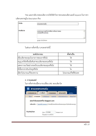หน้า้้27
Title และคาอธ้บายของบล้อก้ควรใส้่ใหเข้าใจภาพรวมของบล้อกและม้keyword ในการทา้
บล้อกแทรกอย่ใน้Description ด้วย
ในส้่วนการต้ั้งค้่าอ่น้ๆ้ควรตงค้่าด้ังน้
องคประกอบ ติั้งคาเปิน
เพ่มบล้อกของค้ณในรายการของเราหร้อไม่ ใช่
อน้ญาตใหเคร้่องม้อค้นหาพบบล้อกของคณหร้อไม่ ใช่
แสดงการแกไขอย้่างรวดเร้วบนบล้อกของค้ณหร้อไม่ ใช่
มเน้้อหาสาหร้ับผใหญ้่หร้อไม่ ไม
เล้อกโปรแกรมแก้ไขบทความ โปรแกรมแก้ไขท้่อัปเดต
2. การเผยแพร
ในการต้ั้งค้่าส้่วนน้สามารถเปล้่ยน้URL ของบล้อกได
 