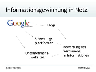 Informationsgewinnung in Netz Unternehmens-websites Blogs Bewertungs-plattformen Bewertung des Vertrauens  in Informationen 