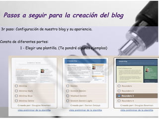 Pasos a seguir para la creación del blog 3r paso: Configuración de nuestro blog y su apariencia.  Consta de diferentes partes: 1 - Elegir una plantilla. (Te pondré algunos ejemplos) 