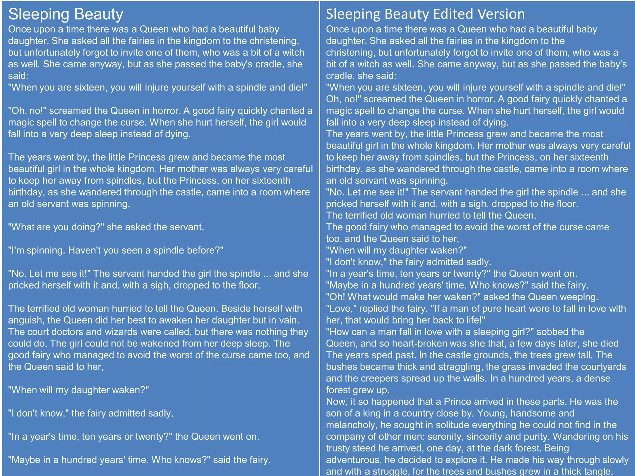 Sleeping Beauty                                                            Sleeping Beauty Edited Version
Once upon a time there was a Queen who had a beautiful baby                Once upon a time there was a Queen who had a beautiful baby
daughter. She asked all the fairies in the kingdom to the christening,     daughter. She asked all the fairies in the kingdom to the
but unfortunately forgot to invite one of them, who was a bit of a witch   christening, but unfortunately forgot to invite one of them, who was a
as well. She came anyway, but as she passed the baby's cradle, she         bit of a witch as well. She came anyway, but as she passed the baby's
said:                                                                      cradle, she said:
"When you are sixteen, you will injure yourself with a spindle and die!"   "When you are sixteen, you will injure yourself with a spindle and die!"
                                                                           Oh, no!" screamed the Queen in horror. A good fairy quickly chanted a
"Oh, no!" screamed the Queen in horror. A good fairy quickly chanted a     magic spell to change the curse. When she hurt herself, the girl would
magic spell to change the curse. When she hurt herself, the girl would     fall into a very deep sleep instead of dying.
fall into a very deep sleep instead of dying.                              The years went by, the little Princess grew and became the most
                                                                           beautiful girl in the whole kingdom. Her mother was always very careful
The years went by, the little Princess grew and became the most            to keep her away from spindles, but the Princess, on her sixteenth
beautiful girl in the whole kingdom. Her mother was always very careful    birthday, as she wandered through the castle, came into a room where
to keep her away from spindles, but the Princess, on her sixteenth         an old servant was spinning.
birthday, as she wandered through the castle, came into a room where       "No. Let me see it!" The servant handed the girl the spindle ... and she
an old servant was spinning.                                               pricked herself with it and. with a sigh, dropped to the floor.
                                                                           The terrified old woman hurried to tell the Queen.
"What are you doing?" she asked the servant.                               The good fairy who managed to avoid the worst of the curse came
                                                                           too, and the Queen said to her,
"I'm spinning. Haven't you seen a spindle before?"                         "When will my daughter waken?"
                                                                           "I don't know," the fairy admitted sadly.
"No. Let me see it!" The servant handed the girl the spindle ... and she   "In a year's time, ten years or twenty?" the Queen went on.
pricked herself with it and. with a sigh, dropped to the floor.            "Maybe in a hundred years' time. Who knows?" said the fairy.
                                                                           "Oh! What would make her waken?" asked the Queen weeplng.
The terrified old woman hurried to tell the Queen. Beside herself with     "Love," replied the fairy. "If a man of pure heart were to fall in love with
anguish, the Queen did her best to awaken her daughter but in vain.        her, that would bring her back to life!"
The court doctors and wizards were called, but there was nothing they      "How can a man fall in love with a sleeping girl?" sobbed the
could do. The girl could not be wakened from her deep sleep. The           Queen, and so heart-broken was she that, a few days later, she died
good fairy who managed to avoid the worst of the curse came too, and       The years sped past. In the castle grounds, the trees grew tall. The
the Queen said to her,                                                     bushes became thick and straggling, the grass invaded the courtyards
                                                                           and the creepers spread up the walls. In a hundred years, a dense
"When will my daughter waken?"                                             forest grew up.
                                                                           Now, it so happened that a Prince arrived in these parts. He was the
"I don't know," the fairy admitted sadly.                                  son of a king in a country close by. Young, handsome and
                                                                           melancholy, he sought in solitude everything he could not find in the
"In a year's time, ten years or twenty?" the Queen went on.                company of other men: serenity, sincerity and purity. Wandering on his
                                                                           trusty steed he arrived, one day, at the dark forest. Being
"Maybe in a hundred years' time. Who knows?" said the fairy.               adventurous, he decided to explore it. He made his way through slowly
                                                                           and with a struggle, for the trees and bushes grew in a thick tangle.
 