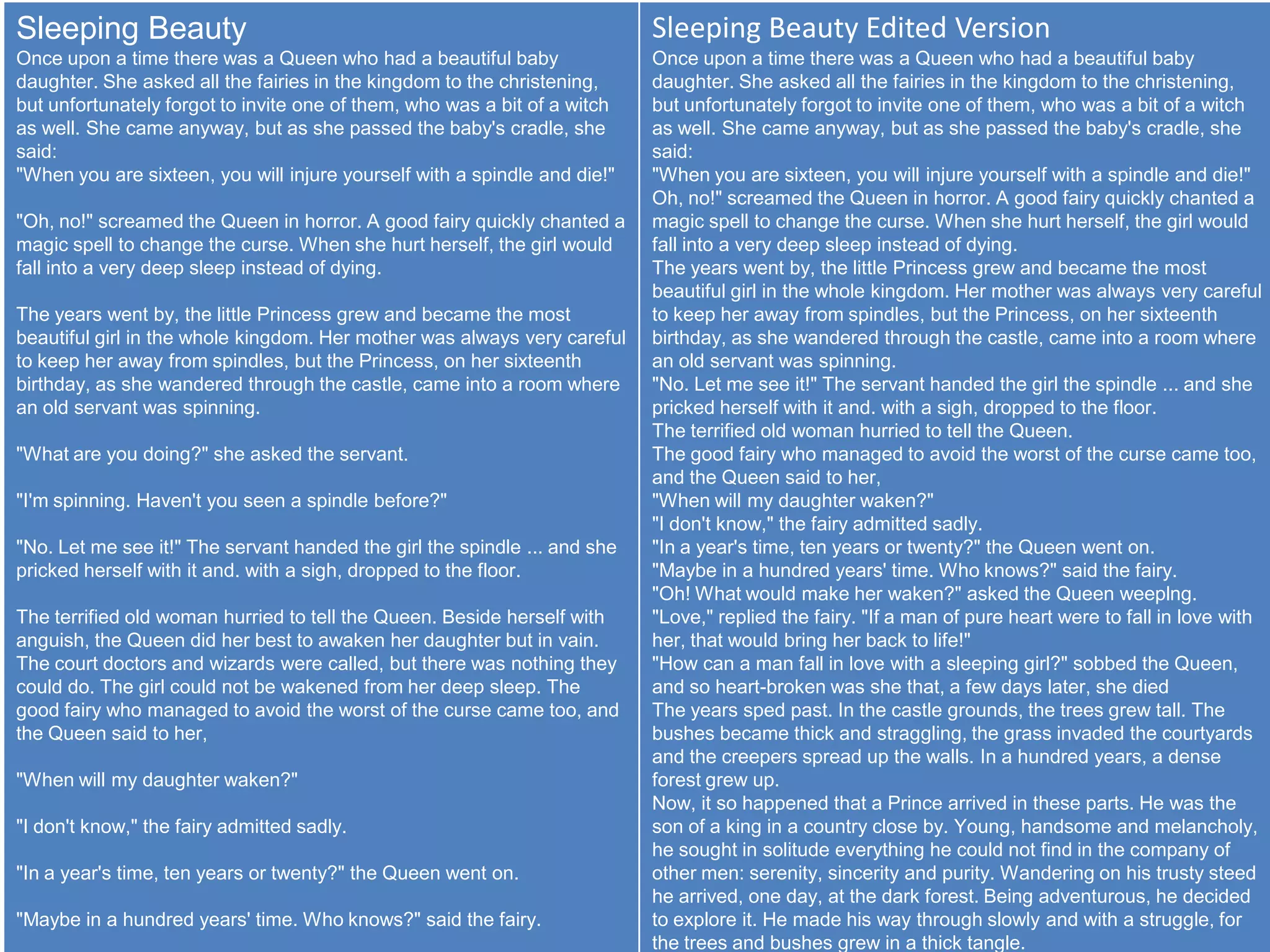 Sleeping Beauty                                                            Sleeping Beauty Edited Version
Once upon a time there was a Queen who had a beautiful baby                Once upon a time there was a Queen who had a beautiful baby
daughter. She asked all the fairies in the kingdom to the christening,     daughter. She asked all the fairies in the kingdom to the christening,
but unfortunately forgot to invite one of them, who was a bit of a witch   but unfortunately forgot to invite one of them, who was a bit of a witch
as well. She came anyway, but as she passed the baby's cradle, she         as well. She came anyway, but as she passed the baby's cradle, she
said:                                                                      said:
"When you are sixteen, you will injure yourself with a spindle and die!"   "When you are sixteen, you will injure yourself with a spindle and die!"
                                                                           Oh, no!" screamed the Queen in horror. A good fairy quickly chanted a
"Oh, no!" screamed the Queen in horror. A good fairy quickly chanted a     magic spell to change the curse. When she hurt herself, the girl would
magic spell to change the curse. When she hurt herself, the girl would     fall into a very deep sleep instead of dying.
fall into a very deep sleep instead of dying.                              The years went by, the little Princess grew and became the most
                                                                           beautiful girl in the whole kingdom. Her mother was always very careful
The years went by, the little Princess grew and became the most            to keep her away from spindles, but the Princess, on her sixteenth
beautiful girl in the whole kingdom. Her mother was always very careful    birthday, as she wandered through the castle, came into a room where
to keep her away from spindles, but the Princess, on her sixteenth         an old servant was spinning.
birthday, as she wandered through the castle, came into a room where       "No. Let me see it!" The servant handed the girl the spindle ... and she
an old servant was spinning.                                               pricked herself with it and. with a sigh, dropped to the floor.
                                                                           The terrified old woman hurried to tell the Queen.
"What are you doing?" she asked the servant.                               The good fairy who managed to avoid the worst of the curse came too,
                                                                           and the Queen said to her,
"I'm spinning. Haven't you seen a spindle before?"                         "When will my daughter waken?"
                                                                           "I don't know," the fairy admitted sadly.
"No. Let me see it!" The servant handed the girl the spindle ... and she   "In a year's time, ten years or twenty?" the Queen went on.
pricked herself with it and. with a sigh, dropped to the floor.            "Maybe in a hundred years' time. Who knows?" said the fairy.
                                                                           "Oh! What would make her waken?" asked the Queen weeplng.
The terrified old woman hurried to tell the Queen. Beside herself with     "Love," replied the fairy. "If a man of pure heart were to fall in love with
anguish, the Queen did her best to awaken her daughter but in vain.        her, that would bring her back to life!"
The court doctors and wizards were called, but there was nothing they      "How can a man fall in love with a sleeping girl?" sobbed the Queen,
could do. The girl could not be wakened from her deep sleep. The           and so heart-broken was she that, a few days later, she died
good fairy who managed to avoid the worst of the curse came too, and       The years sped past. In the castle grounds, the trees grew tall. The
the Queen said to her,                                                     bushes became thick and straggling, the grass invaded the courtyards
                                                                           and the creepers spread up the walls. In a hundred years, a dense
"When will my daughter waken?"                                             forest grew up.
                                                                           Now, it so happened that a Prince arrived in these parts. He was the
"I don't know," the fairy admitted sadly.                                  son of a king in a country close by. Young, handsome and melancholy,
                                                                           he sought in solitude everything he could not find in the company of
"In a year's time, ten years or twenty?" the Queen went on.                other men: serenity, sincerity and purity. Wandering on his trusty steed
                                                                           he arrived, one day, at the dark forest. Being adventurous, he decided
"Maybe in a hundred years' time. Who knows?" said the fairy.               to explore it. He made his way through slowly and with a struggle, for
                                                                           the trees and bushes grew in a thick tangle.
 