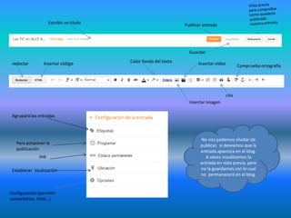 Insertar imagen
Insertar videoInsertar códigoredactar
Publicar entrada
Guardar
No nos podemos olvidar de
publicar, si deseamos que la
entrada aparezca en el blog.
A veces visualizamos la
entrada en vista previa, pero
no la guardamos con lo cual
no permanecerá en el blog.
Agrupará las entradas
Para posponer la
publicación
link
Establecer localización
cita
Comprueba ortografía
Color fondo del texto
Configuración (permitir
comentarios, html…)
Escribir un título
 