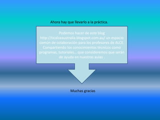 Podemos hacer de este blog
http://ticalceaustralia.blogspot.com.au/ un espacio
común de colaboración para los profesores de ALCE.
Compartiendo los conocimientos técnicos como
programas, tutoriales… que consideremos que serán
de ayuda en nuestras aulas .
Muchas gracias
Ahora hay que llevarlo a la práctica.
 