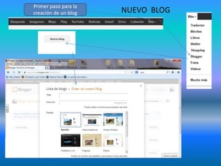 Primer paso para la
creación de un blog NUEVO BLOG
 