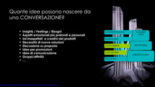 Quante idee possono nascere da una CONVERSAZIONE? Insights / Feelings / Bisogni Aspetti emozionali più profondi e personali Usi inaspettati  e creativi dei prodotti Necessità di nuove soluzioni Discussione su proposte Idee per promozioni Idee di comunicazione Gruppi/affinità … Conversare Supportare Coinvolgere Creare/Innovare BELONGING COMMITT MENT Ascoltare IDENTIFICATION 