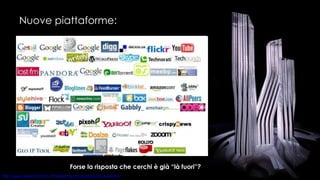Nuove piattaforme: Forse la risposta che cerchi è già “là fuori” ? 
