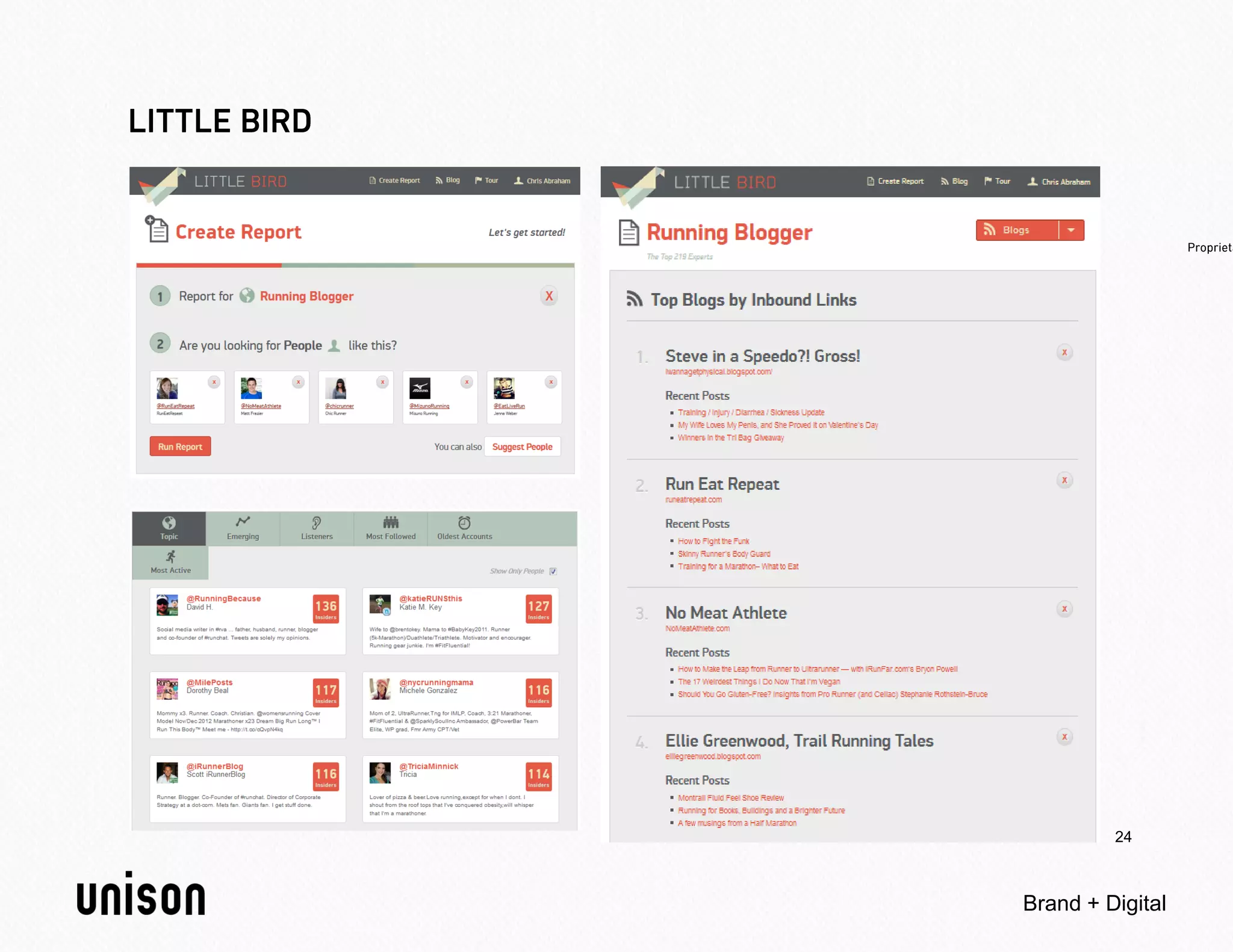 24



Brand + Digital
 