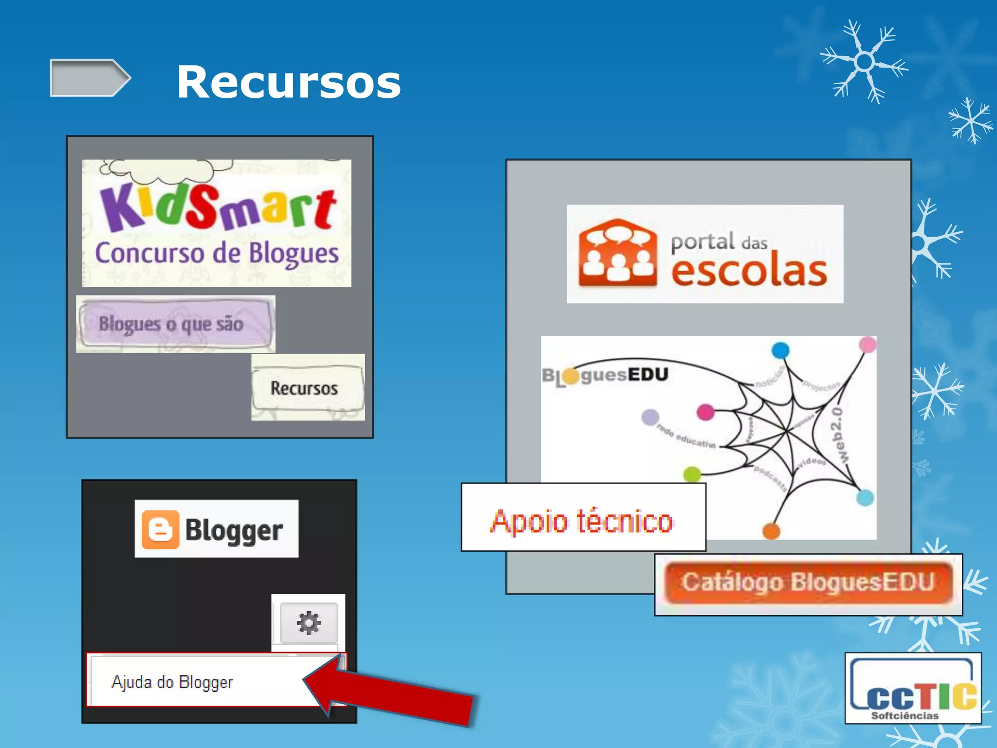 Recursos
 