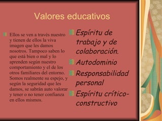 Valores educativos Ellos se ven a través nuestro y tienen de ellos la viva imagen que les damos nosotros. Tampoco saben lo que está bien o mal y lo aprenden según nuestro comportamiento y el de los otros familiares del entorno. Somos realmente su espejo, y según la seguridad que les damos, se sabrán auto valorar y tener o no tener confianza en ellos mismos.  Espíritu de trabajo y de colaboración. Autodominio Responsabilidad personal Espíritu crítico-constructivo 