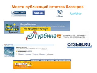 Работа с блогерами в туристической сфере