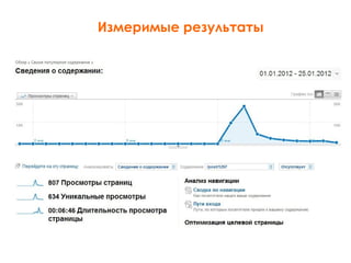 Работа с блогерами в туристической сфере