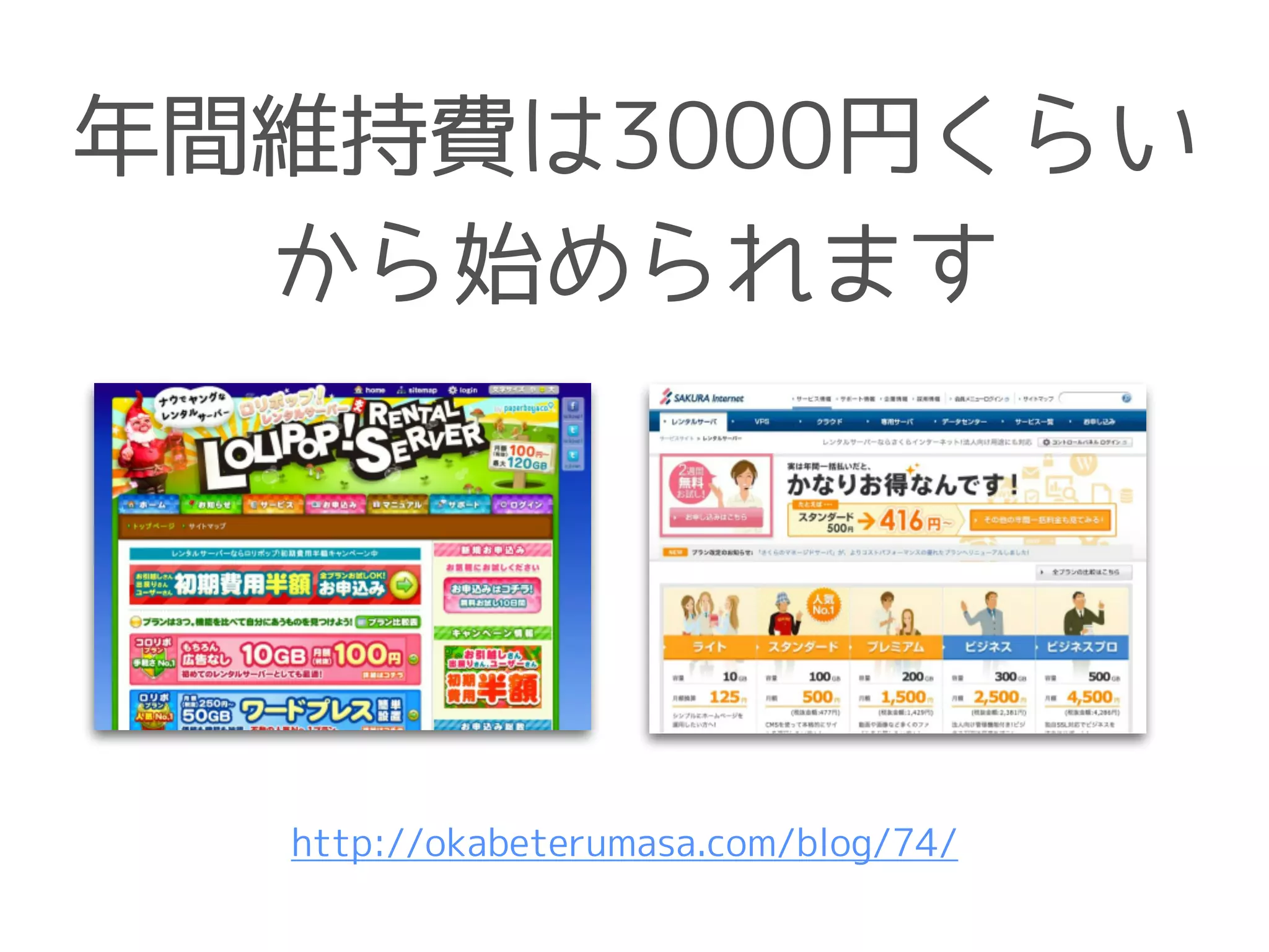 年間維持費は3000円くらい
から始められます
http://okabeterumasa.com/blog/74/
 
