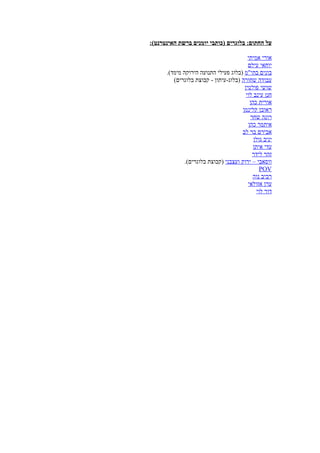‫על החתום: בלוגרים )כותבי יומנים ברשת האינטרנט(:‬

                                          ‫אורי אמיתי‬
                                          ‫יוחאי עילם‬
      ‫בונים בתי"מ )בלוג פעילי התנועה הירוקה מימד(.‬
         ‫עבודה שחורה )בלוג-עיתון - קבוצת בלוגרים(‬
                                        ‫שושי פולטין‬
                                         ‫חנן עינב לוי‬
                                           ‫אורית כהן‬
                                       ‫ראובן קלינמן‬
                                           ‫רונה שחר‬
                                          ‫איתמר כהן‬
                                      ‫אבירם בר לב‬
                                             ‫יניב גולן‬
                                             ‫עדי איתן‬
                                            ‫זהר לידר‬
              ‫ווסאבי – ירוק ועצבני )קבוצת בלוגרים(.‬
                                                ‫‪POV‬‬
                                            ‫רביב נוה‬
                                          ‫ערן אזולאי‬
                                               ‫דור לוי‬
 