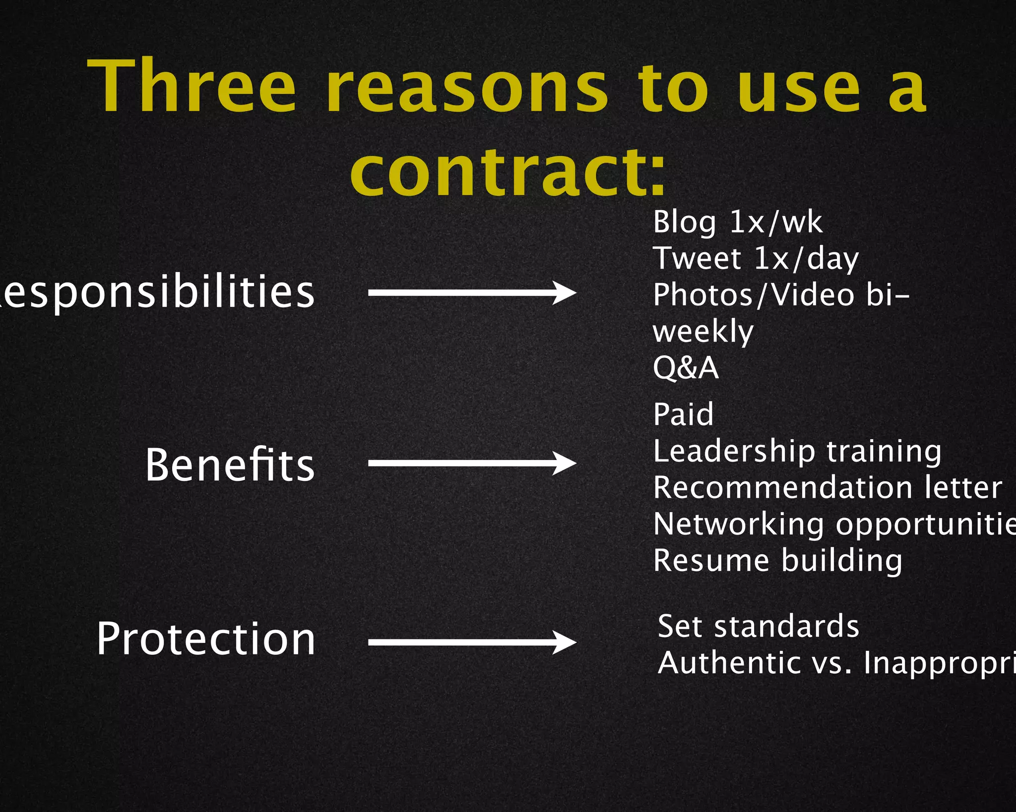 Three reasons to use a
            contract:
                   Blog 1x/wk
                   Tweet 1x/day
Responsibilities   Photos/Video bi-
                   weekly
                   Q&A
                   Paid
                   Leadership training
       Beneﬁts     Recommendation letter
                   Networking opportunitie
                   Resume building

                   Set standards
     Protection    Authentic vs. Inappropri
 