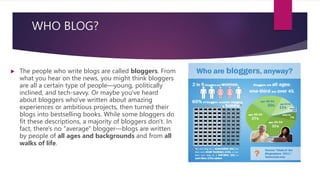 BLOGGERS POINT PPT.pptx