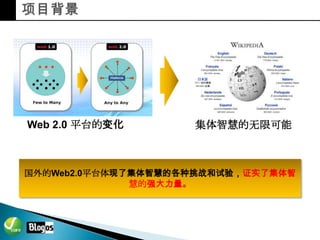 Bloggers Survival 제안서 불로고수