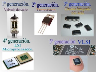 Blogger technology near to you