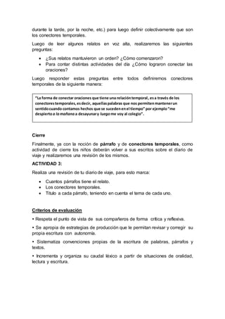durante la tarde, por la noche, etc.) para luego definir colectivamente que son
los conectores temporales.
Luego de leer algunos relatos en voz alta, realizaremos las siguientes
preguntas:
 ¿Sus relatos mantuvieron un orden? ¿Cómo comenzaron?
 Para contar distintas actividades del día ¿Cómo lograron conectar las
oraciones?
Luego responder estas preguntas entre todos definiremos conectores
temporales de la siguiente manera:
Cierre
Finalmente, ya con la noción de párrafo y de conectores temporales, como
actividad de cierre los niños deberán volver a sus escritos sobre el diario de
viaje y realizaremos una revisión de los mismos.
ACTIVIDAD 3:
Realiza una revisión de tu diario de viaje, para esto marca:
 Cuantos párrafos tiene el relato.
 Los conectores temporales.
 Titulo a cada párrafo, teniendo en cuenta el tema de cada uno.
Criterios de evaluación
 Respeta el punto de vista de sus compañeros de forma crítica y reflexiva.
 Se apropia de estrategias de producción que le permitan revisar y corregir su
propia escritura con autonomía.
 Sistematiza convenciones propias de la escritura de palabras, párrafos y
textos.
 Incrementa y organiza su caudal léxico a partir de situaciones de oralidad,
lectura y escritura.
“La forma de conectar oraciones que tiene una relacióntemporal, esa través de los
conectorestemporales,esdecir, aquellaspalabras que nos permitenmantenerun
sentidocuando contamos hechos que se sucedenenel tiempo” por ejemplo“me
despiertoa lamañana a desayunary luegome voy al colegio”.
 