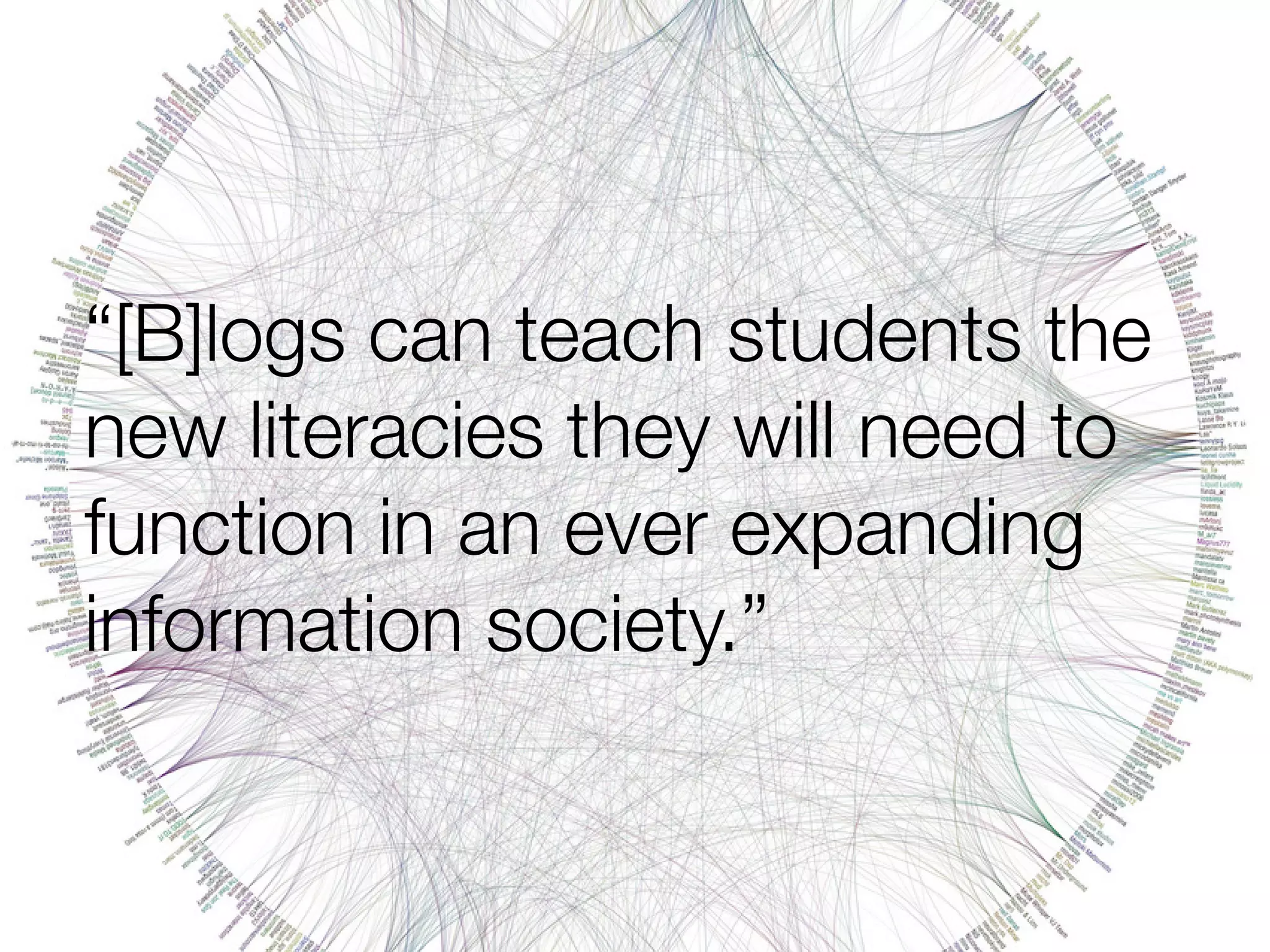 Blogging for the Classroom