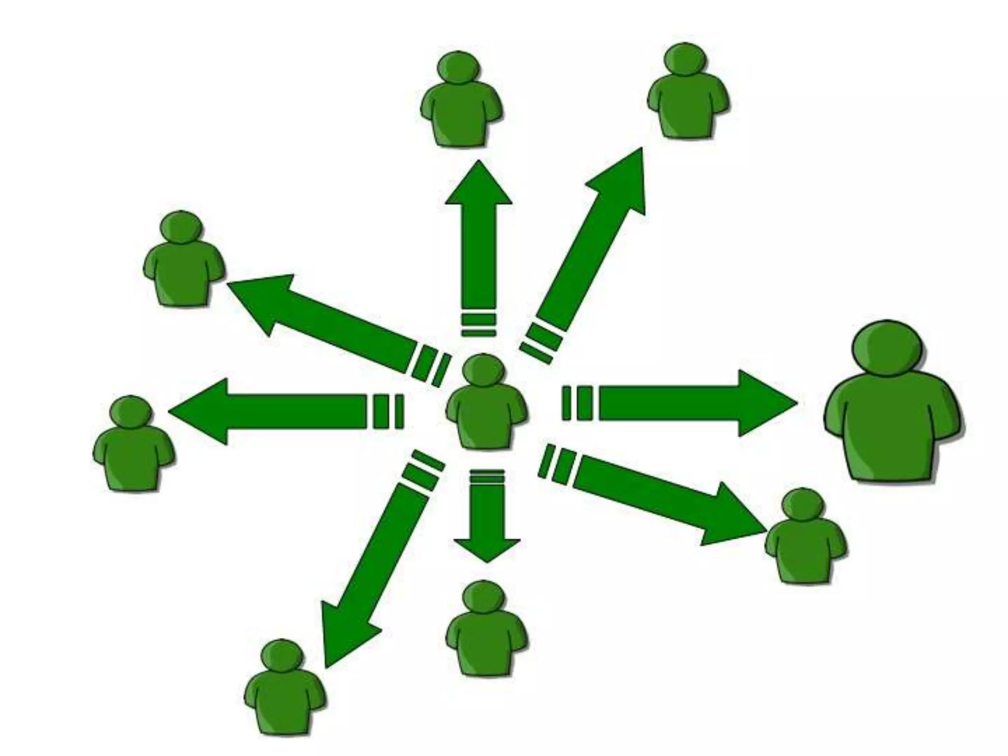 Blogging in the Classroom