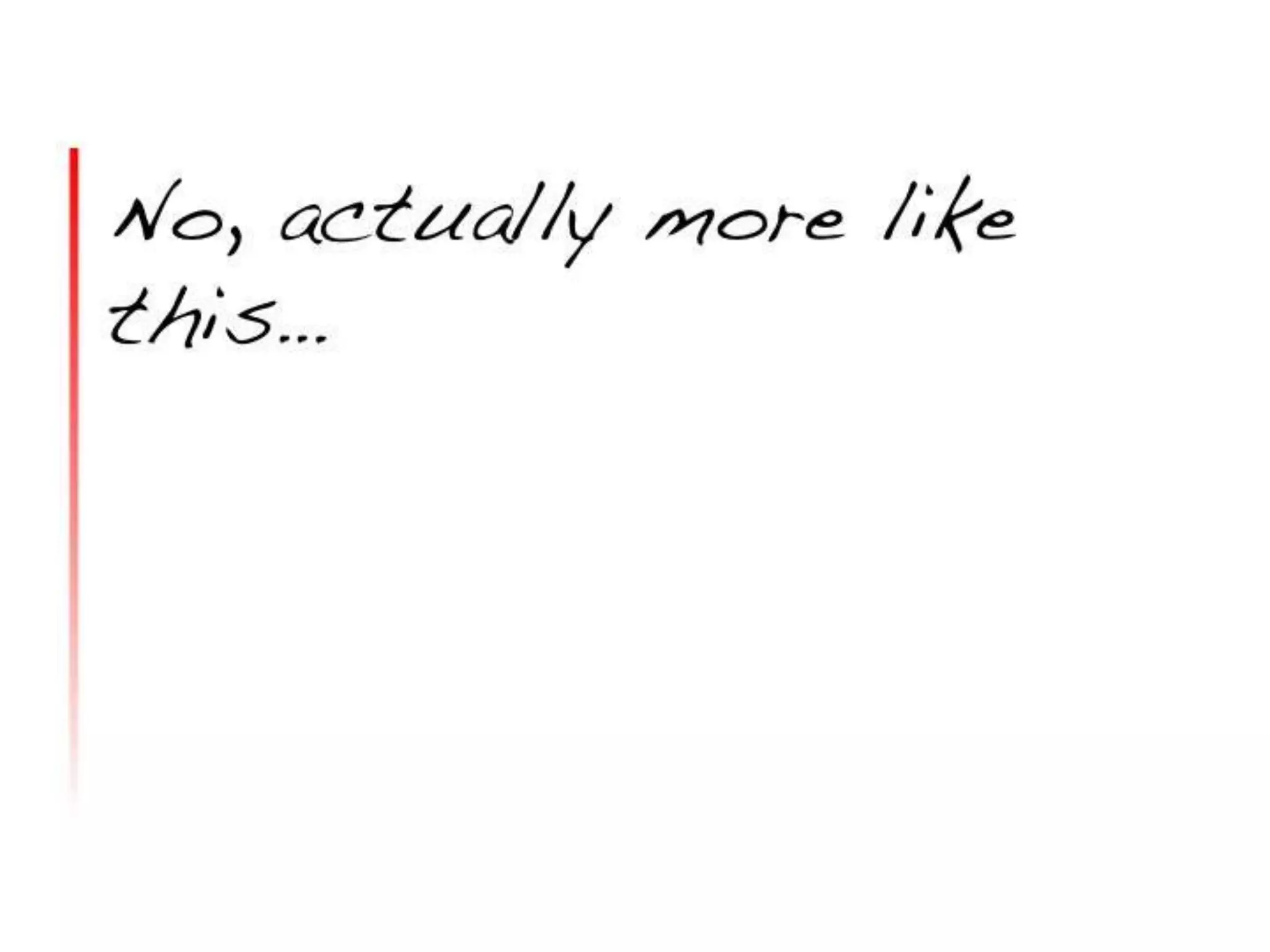 Blogging in the Classroom