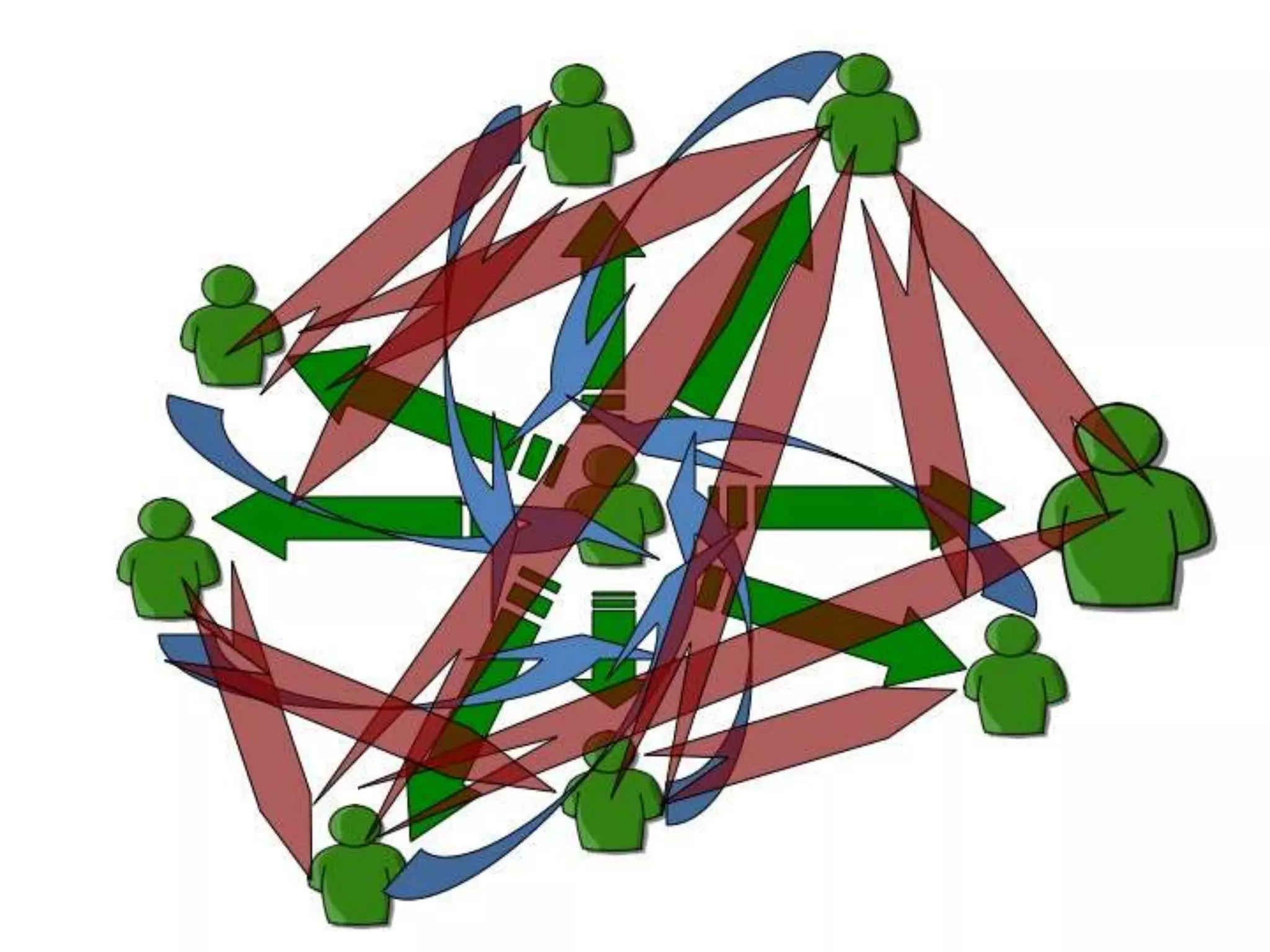 Blogging in the Classroom