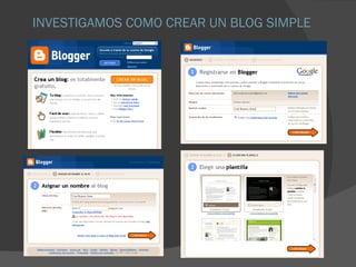 INVESTIGAMOS COMO CREAR UN BLOG SIMPLE 