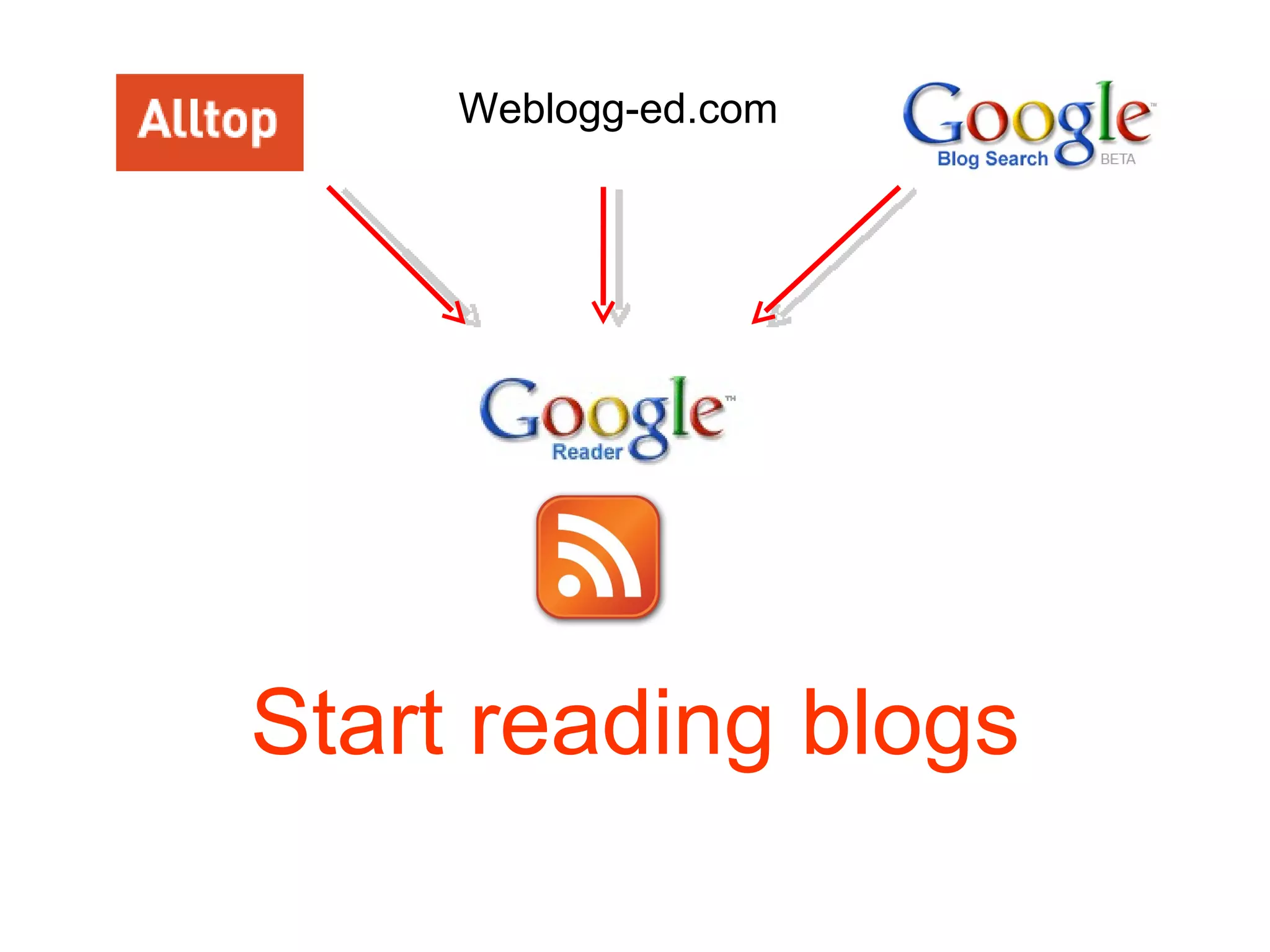 Start reading blogs Weblogg-ed.com 