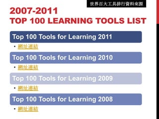 世界百大工具排行資料來源
2007-2011
TOP 100 LEARNING TOOLS LIST
Top 100 Tools for Learning 2011
• 網址連結

Top 100 Tools for Learning 2010
• 網址連結

Top 100 Tools for Learning 2009
• 網址連結

Top 100 Tools for Learning 2008
• 網址連結
 