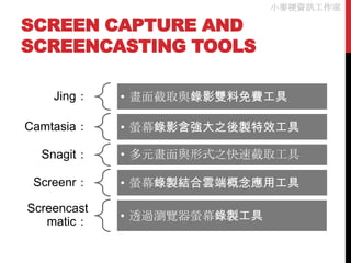 小麥梗資訊工作室

SCREEN CAPTURE AND
SCREENCASTING TOOLS

    Jing：    • 畫面截取與錄影雙料免費工具

Camtasia：    • 螢幕錄影含強大之後製特效工具

  Snagit：    • 多元畫面與形式之快速截取工具

 Screenr：    • 螢幕錄製結合雲端概念應用工具

Screencast
   matic：    • 透過瀏覽器螢幕錄製工具
 