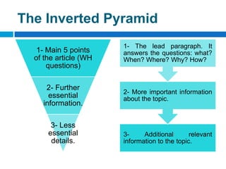 The Inverted Pyramid
                       1- The lead paragraph. It
   1- Main 5 points    answers the questions: what?
  of the article (WH   When? Where? Why? How?
      questions)

     2- Further
                       2- More important information
      essential        about the topic.
    information.

       3- Less
      essential        3-     Additional       relevant
       details.        information to the topic.
 