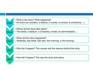 • What is the story? What happened?
What? • An event (an accident, a festival, a murder, a concert, a conference…)


       • Where did the story take place?
Where? • The street, a stadium, a university, a hotel, an administration…


      • When did the story happened?
When? • Yesterday, last week, last year, this morning, in the evening…


        • Why did it happen? The causes and the reasons behind the story.
Why?


        • How did it happen? The way the story took place.
How?
 
