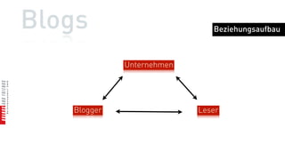 Welche Fragen
 haben Sie?
 