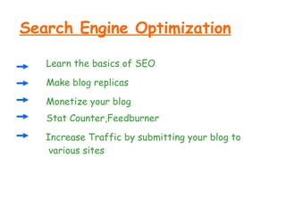 Search Engine Optimization Learn the basics of SEO Make blog replicas Monetize your blog Stat Counter,Feedburner Increase Traffic by submitting your blog to various sites 