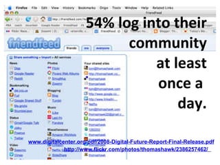 54% log into their community at least once a  day. <ul><li>www.digitalcenter.org/pdf/2008-Digital-Future-Report-Final-Rele...