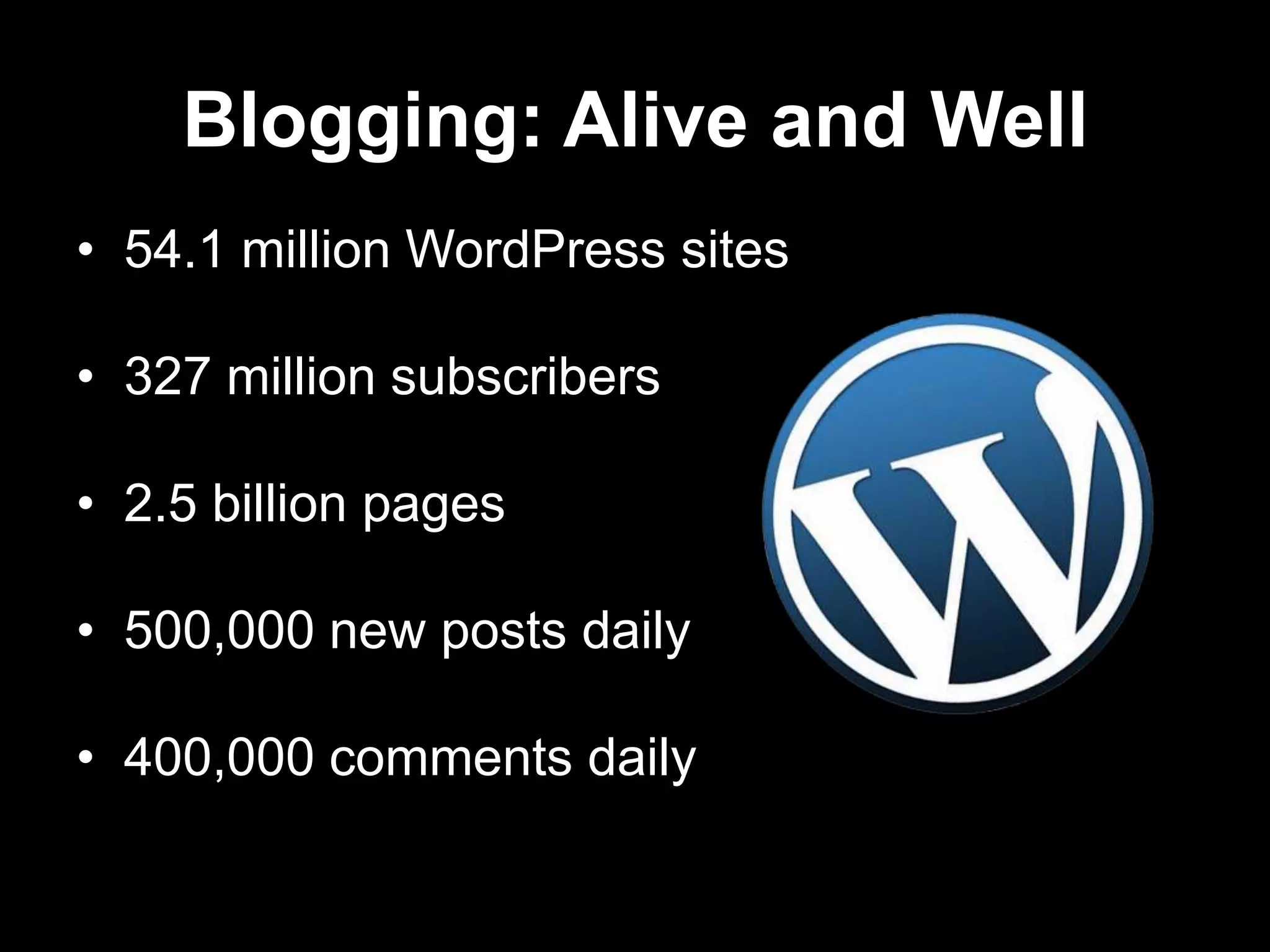 Blogging: Alive and Well
• 54.1 million WordPress sites
• 327 million subscribers
• 2.5 billion pages
• 500,000 new posts daily
• 400,000 comments daily
 