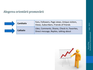 iulie2013
Haipeblog.
Exceleazășiinteracționează
Alegerea orientării promovării
Cantitativ
Fans, Followers, Page views, Unique visitors,
Views, Subscribers, Friends of friends
Calitativ
Likes, Comments, Shares, Check-in, Favorites,
Direct message, Replies, talking about
 