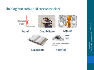 Unblogbuntrebuiesăcreezeasocieri
iulie2013
Haipeblog.
Exceleazășiinteracționează
brand credibilitate
Brand Credibilitate Acțiune
Experiență Rezultat
 