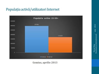 Populațiaactivă/utilizatoriInternet
iulie2013
Haipeblog.
Exceleazășiinteracționează
 