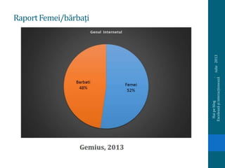 RaportFemei/bărbați
iulie2013
Haipeblog.
Exceleazășiinteracționează
 
