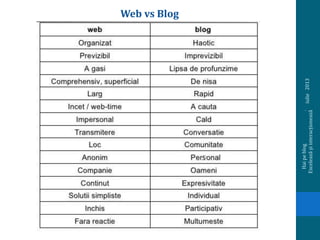 iulie2013
Haipeblog.
Exceleazășiinteracționează
Web vs Blog
 